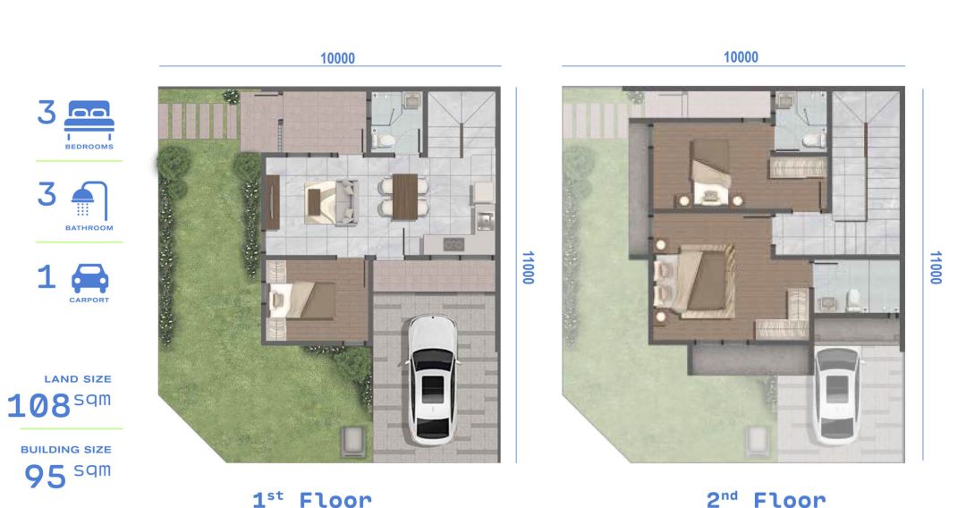 Residensial YMMA - Zeta 1 95/108 di Tangerang